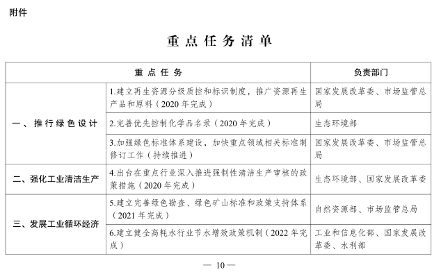 welcome -华纳公司官方网站