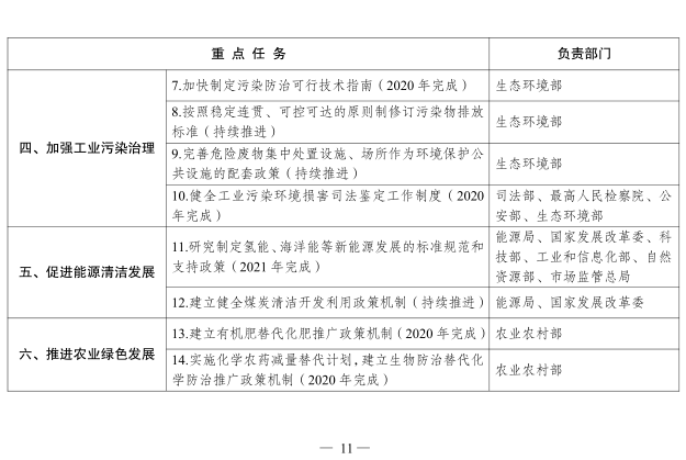 welcome -华纳公司官方网站