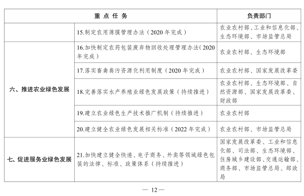 welcome -华纳公司官方网站