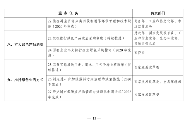 welcome -华纳公司官方网站